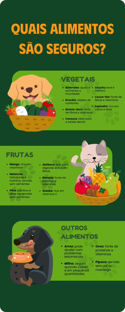 Alimentação natural para pets: benefícios e desafios que você precisa conhecer!